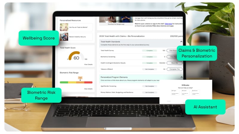 Winter-Launch-2026-Personalization